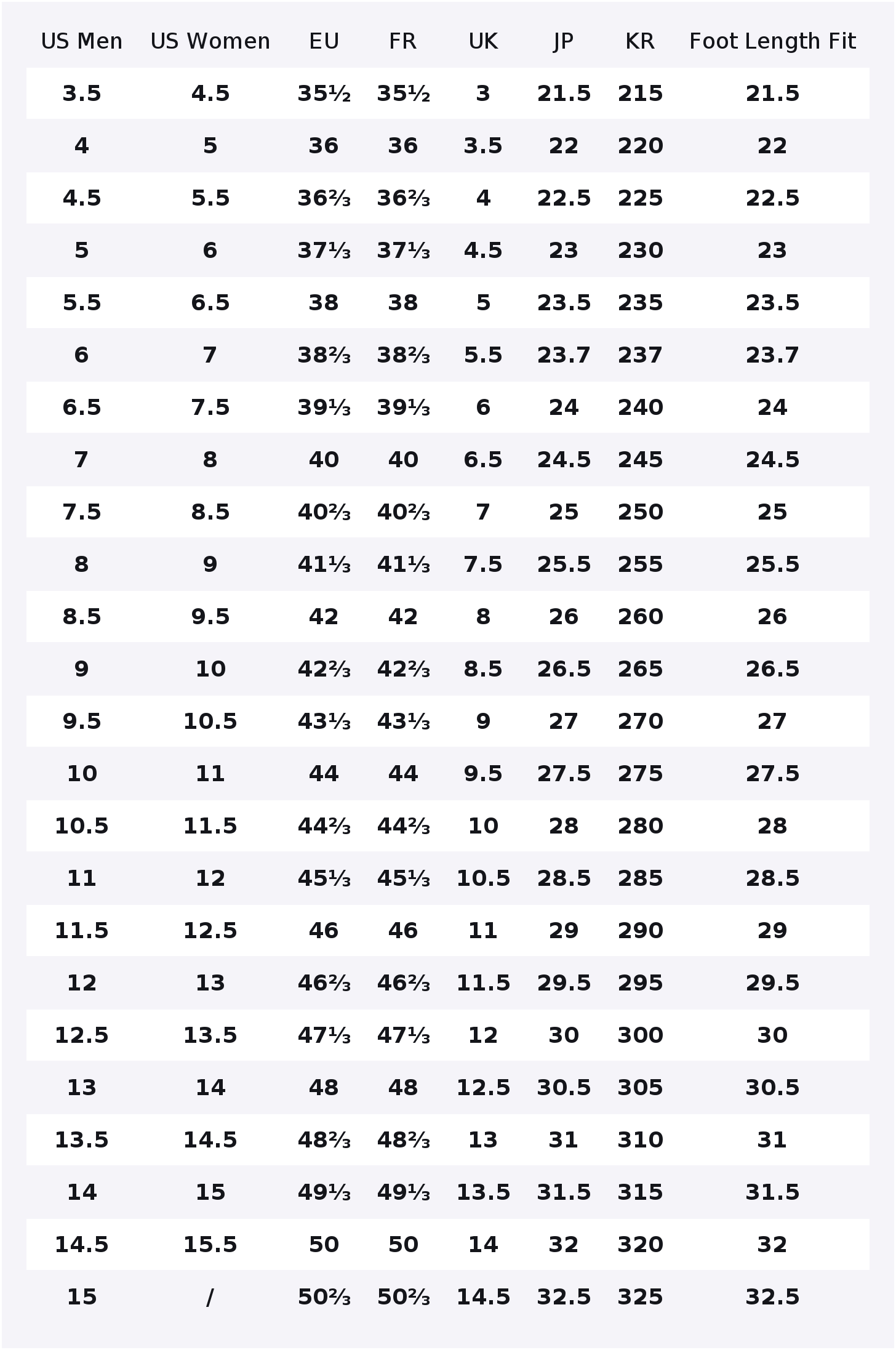 Adidas Originals SUPERSTAR Sca - Adidas Shoes Superstar recensione e prezzo